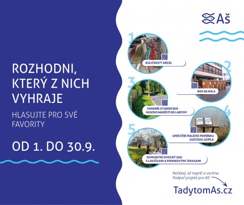 Hlasováni o projektech v participativním rozpočtu se blíží