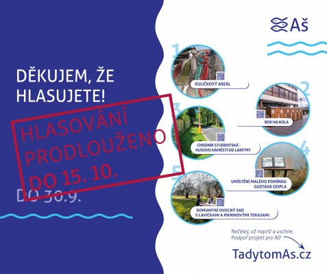 Prodlužujeme termín pro hlasování v participativním rozpočtu 2022